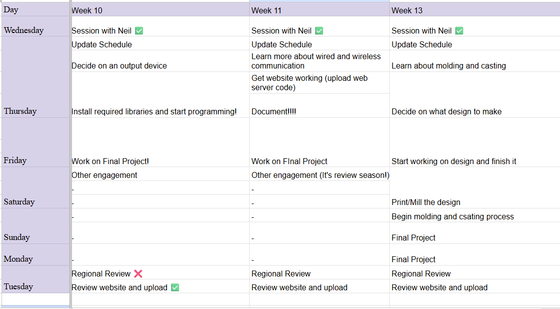 Weekly schedule